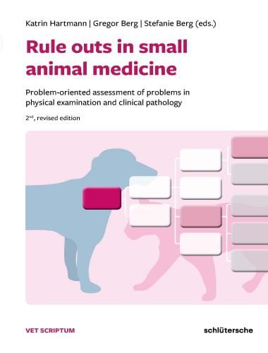Rule Outs in Small Animal Medicine
